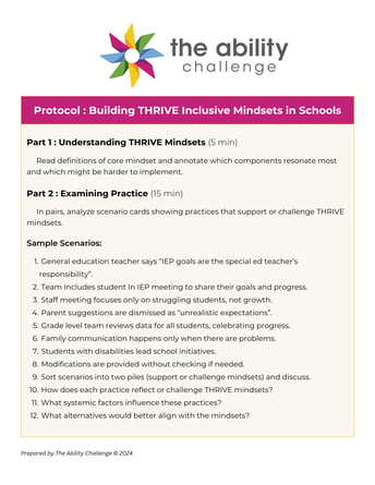 Professional development protocol for special education improvement focusing on THRIVE inclusive mindsets. Four-part, 45-minute guided session for educators to examine inclusive teaching strategies and develop action plans for supporting students with disabilities.