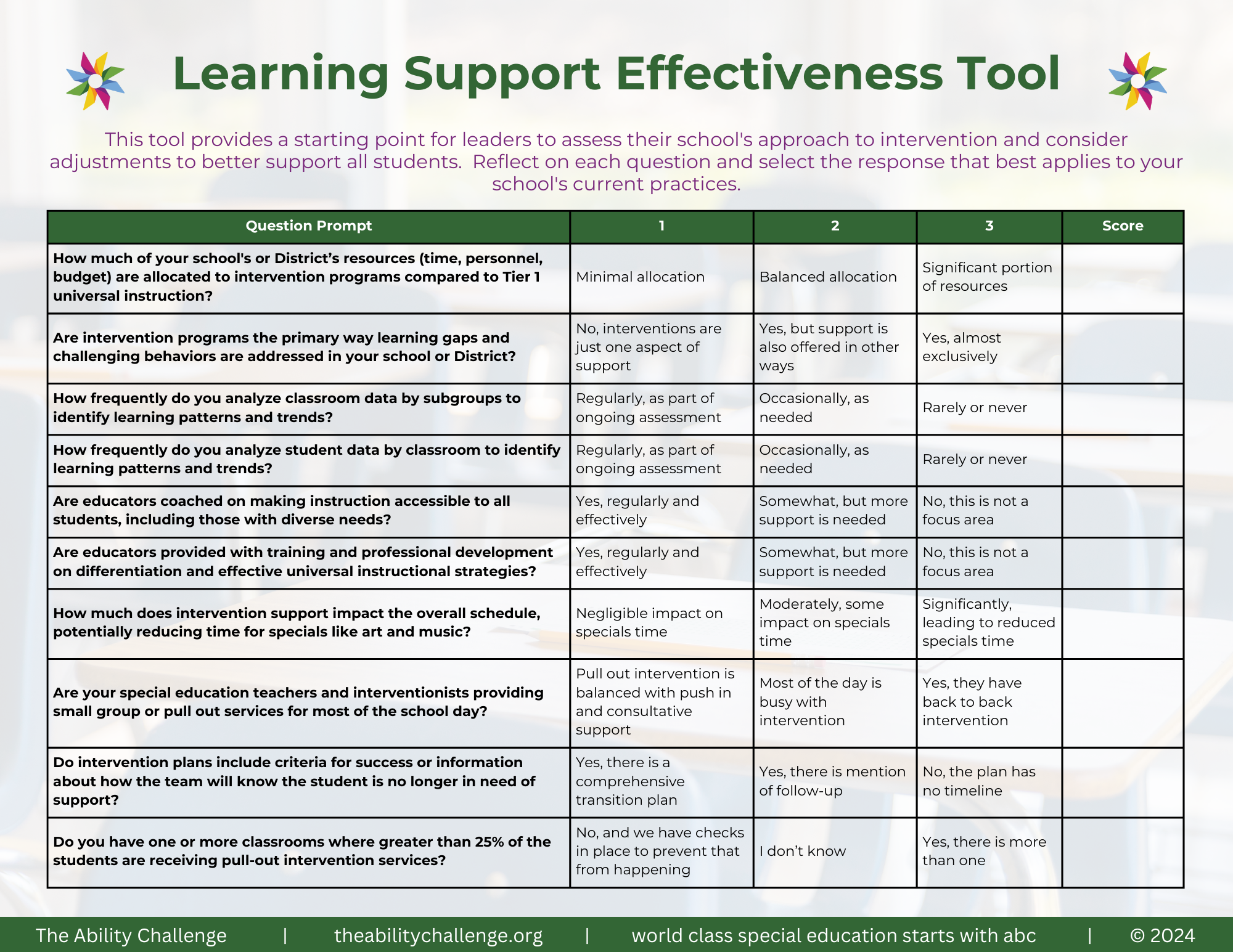 Learning Support Effectiveness Tool 