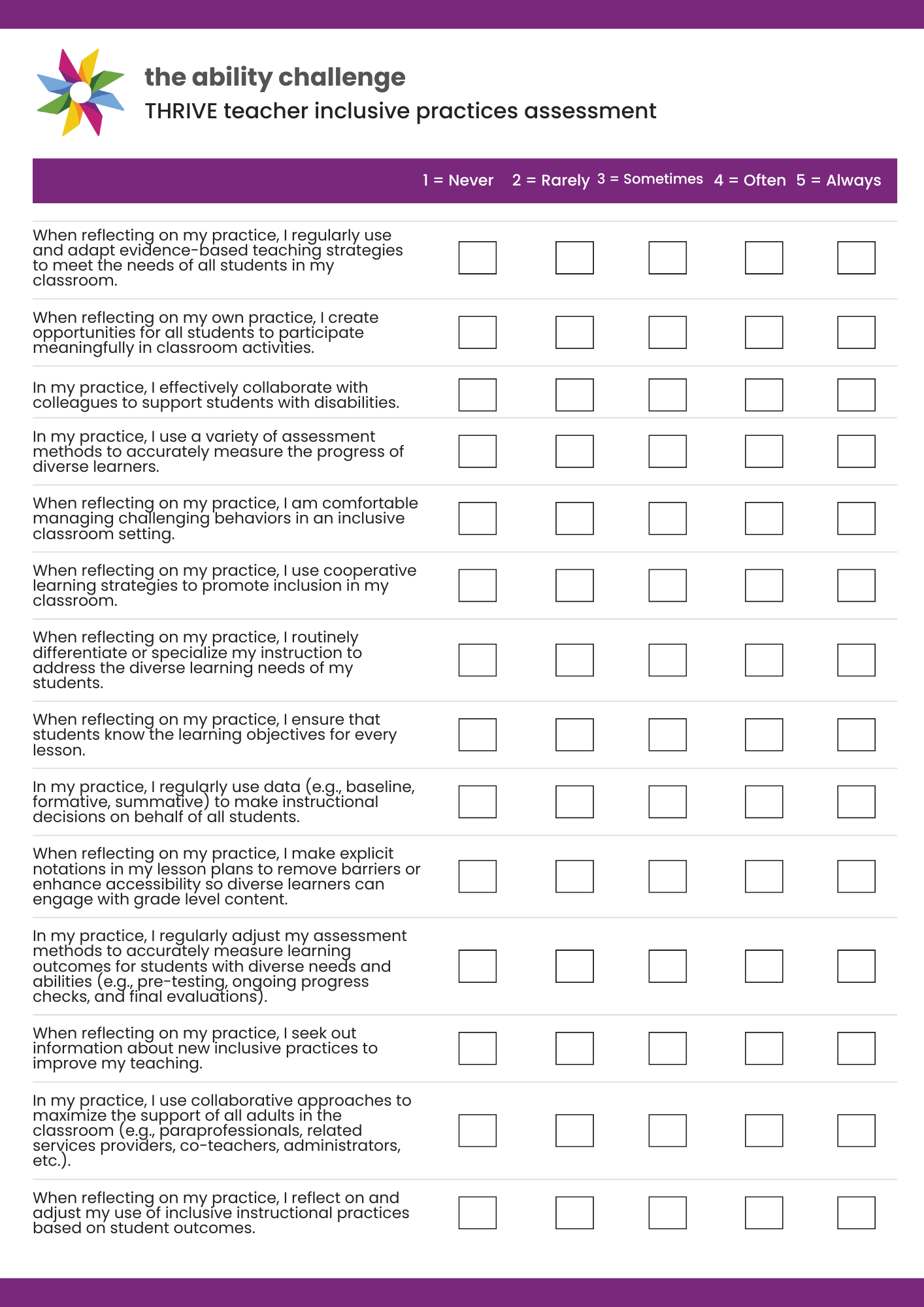 Teacher Inclusive Practices Assessment